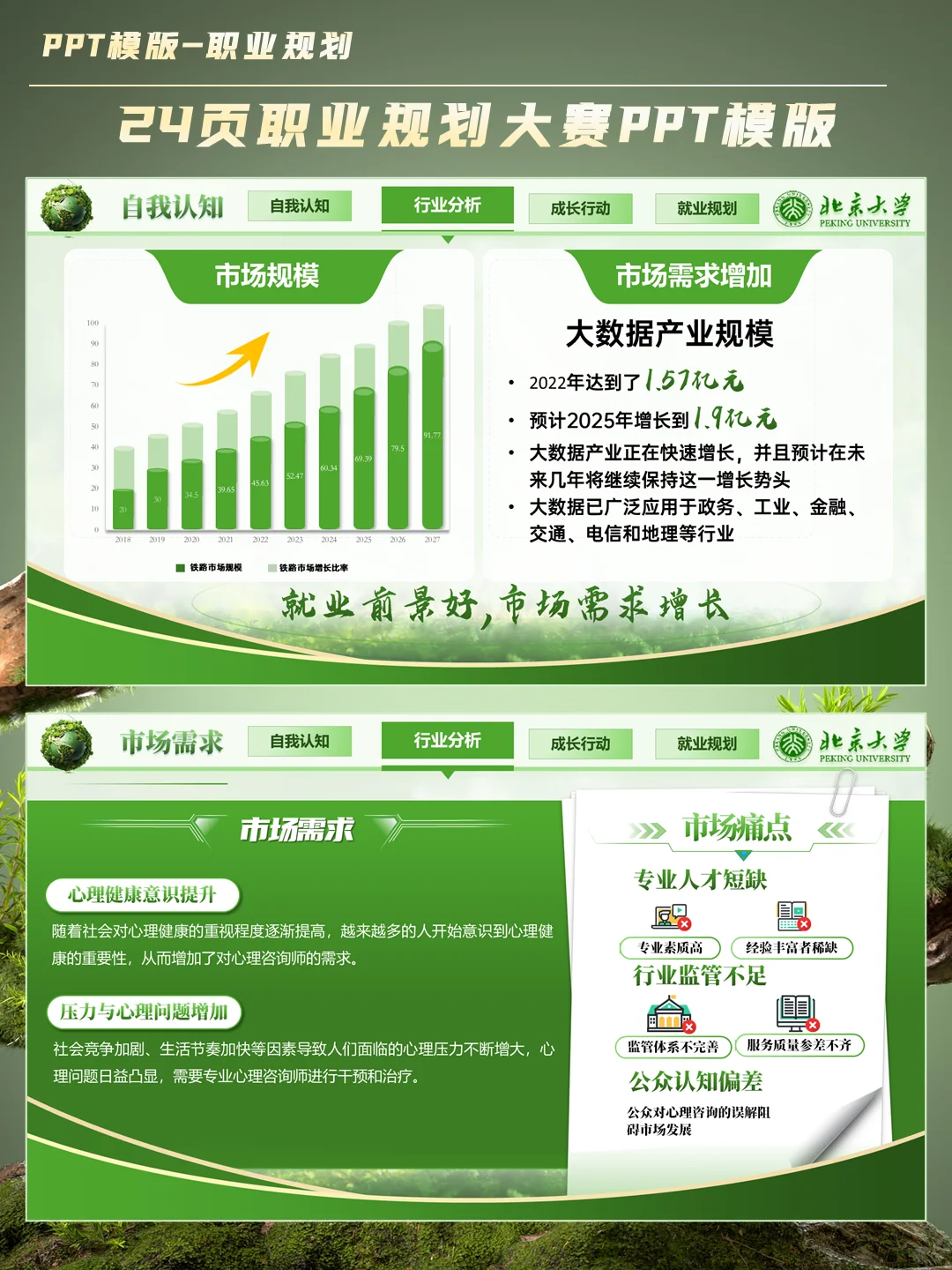 双碳PPT 大学生职业规划PPT模板都长这样✅