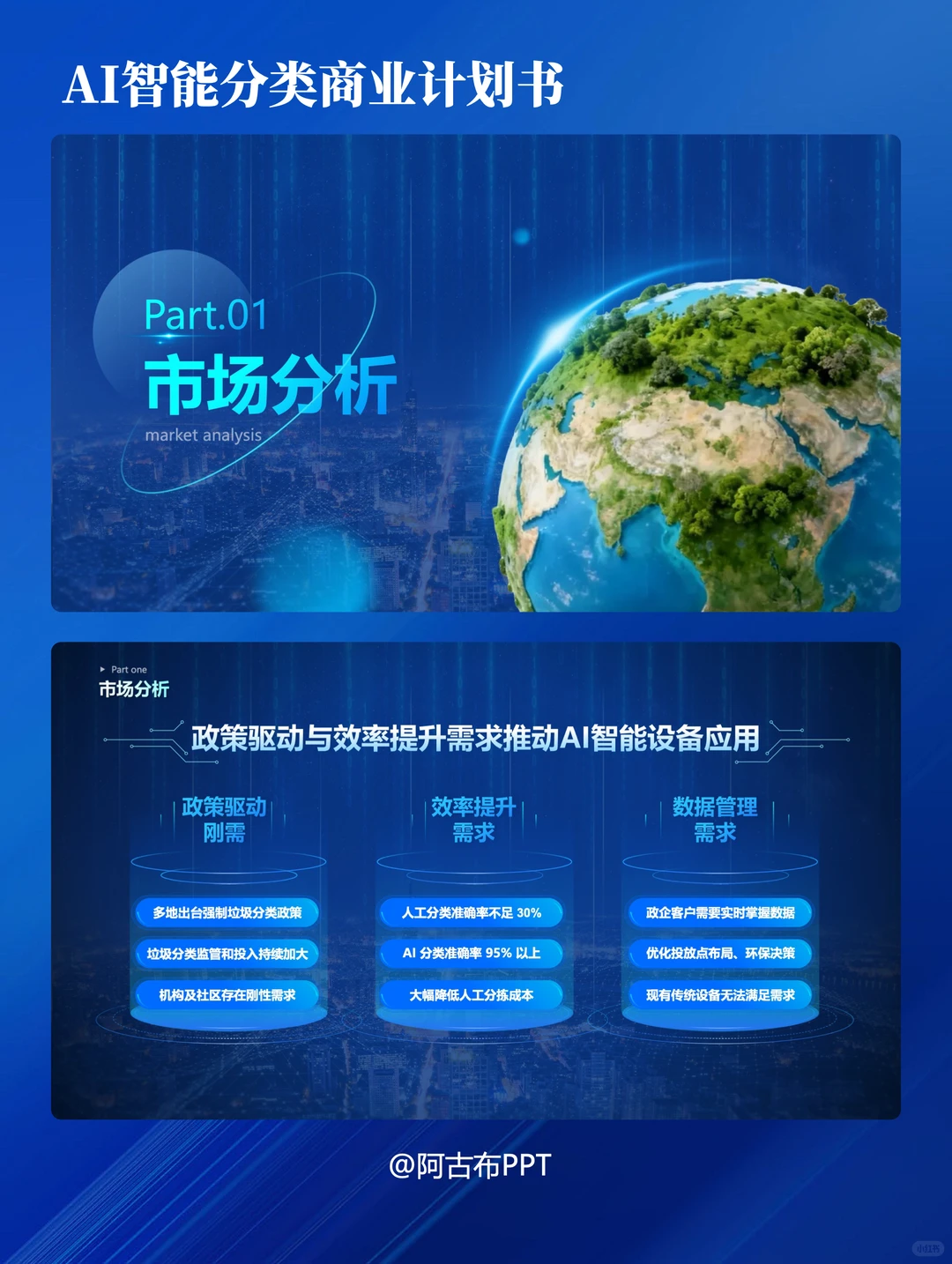 ✨超干货！如何把环保科技BP做出高级感✨