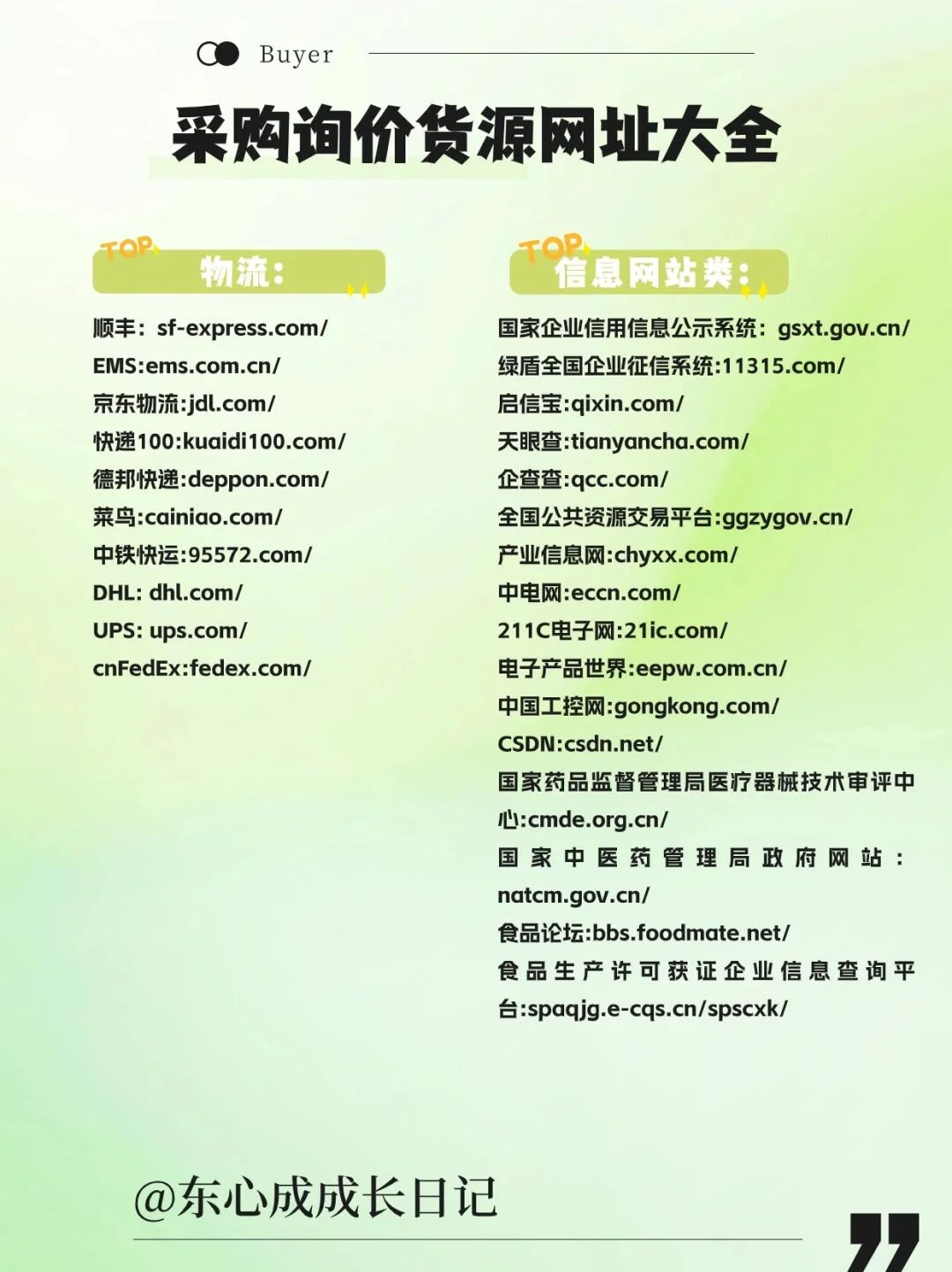 采购询价货源网址大全速来记起