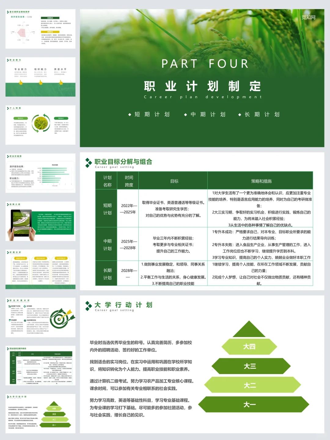 农业工程专业～职业生涯规划
