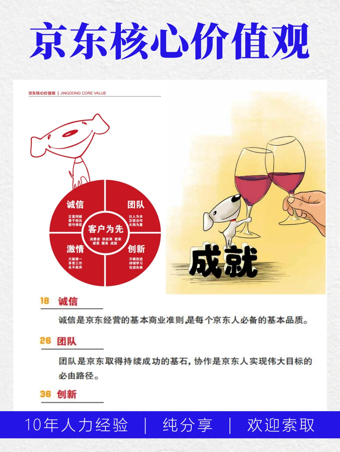 HR每日分享 | 京东核心价值观手册