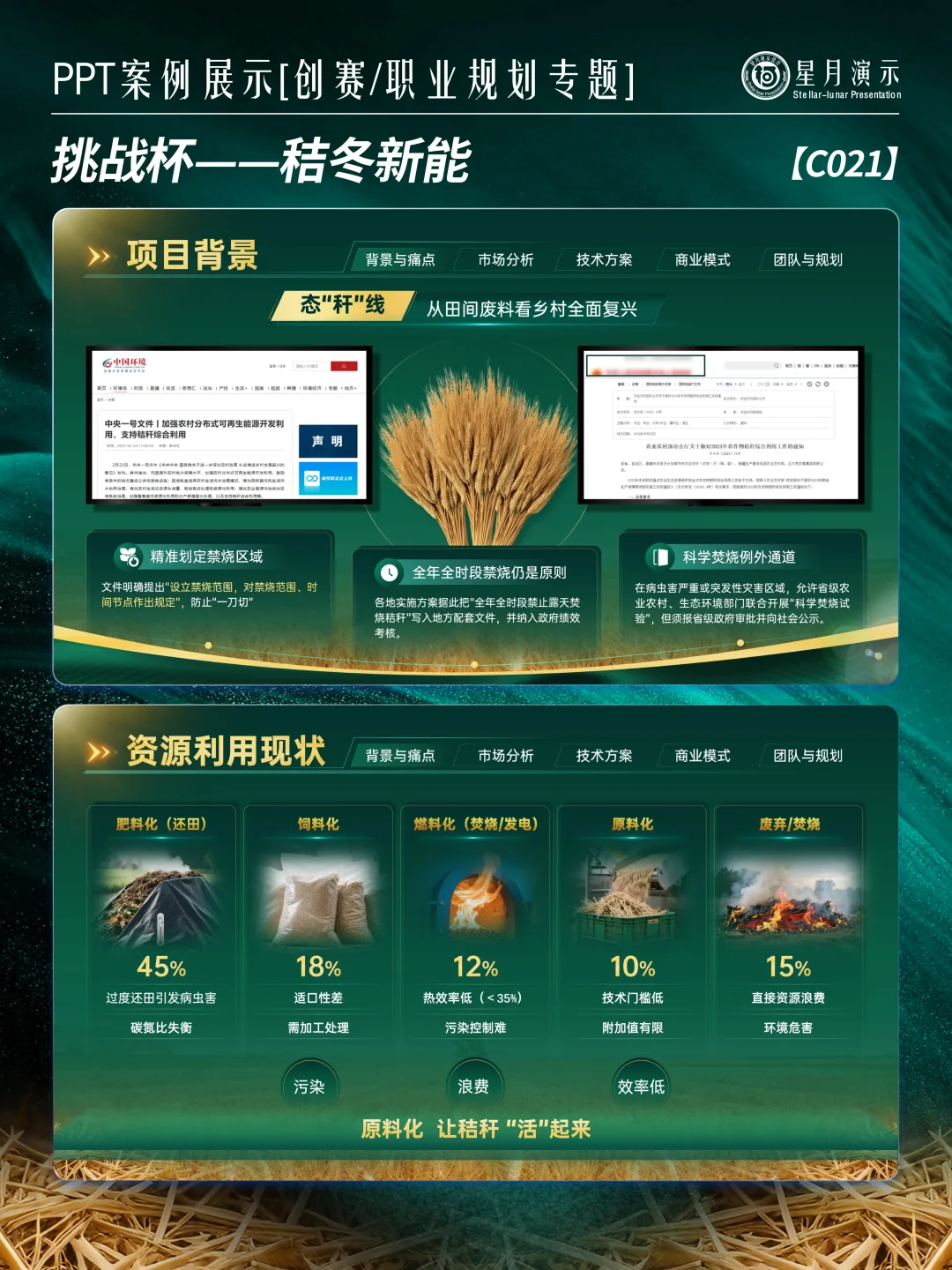 挑战杯PPT｜秸秆变宝模板直接抄 ?♻️