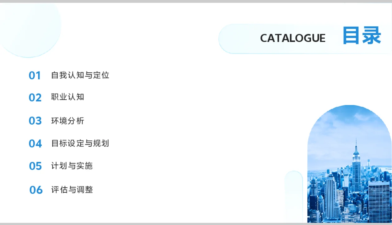 文化产业管理职业生涯规划书word＋PPT