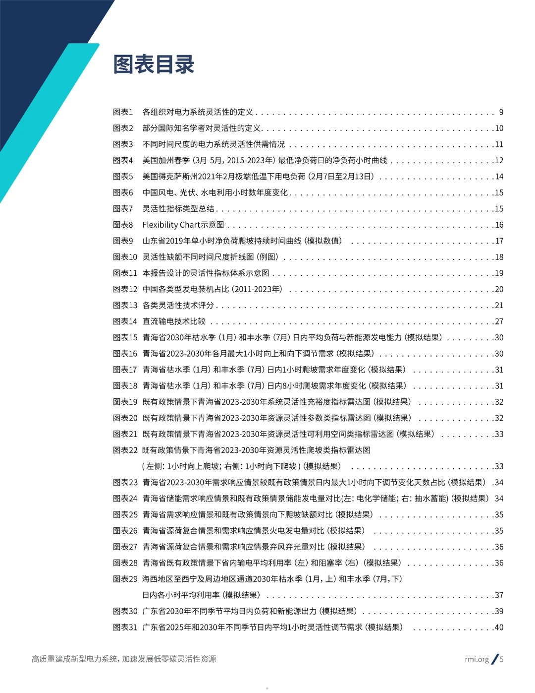 2024新型电力系统加速发展低零碳灵活性资源