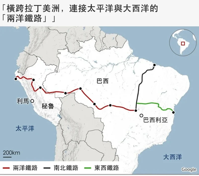 大西洋太平洋（两洋铁路）来了