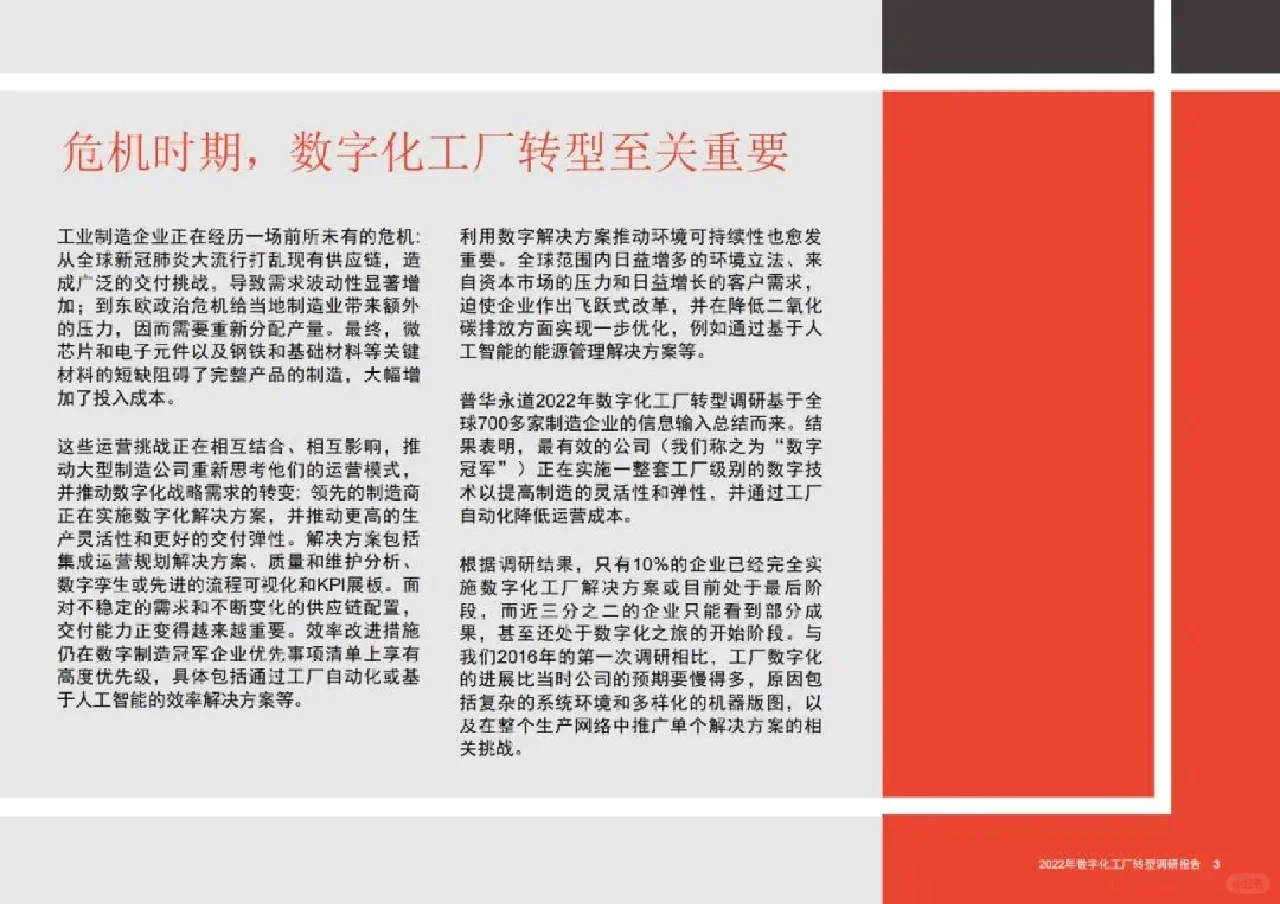 2022年数字化工厂转型调研报告