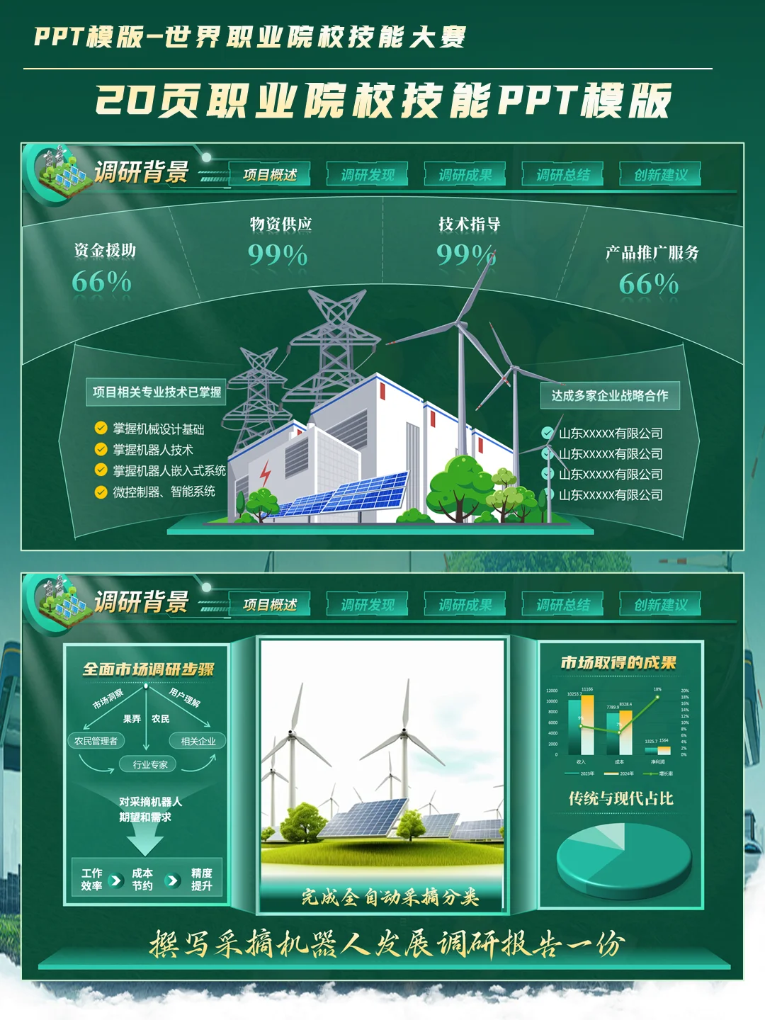 互联网+蓝色主题碳中和PPT模板，超专业！