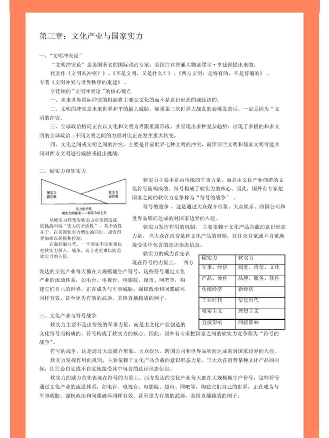 <文化产业概论>重点+知识点+题库