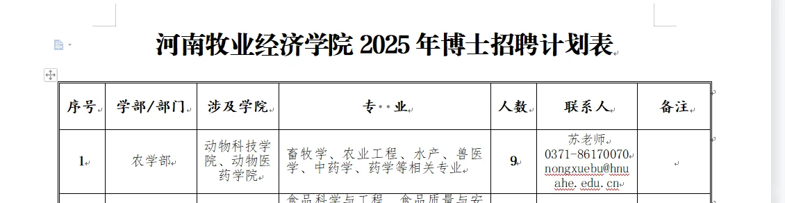 河南牧业经济学院招聘畜牧兽医博士
