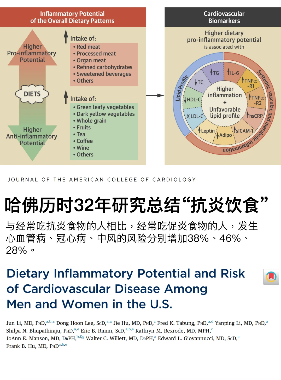 哈佛：抗炎与促炎饮食，差异巨大