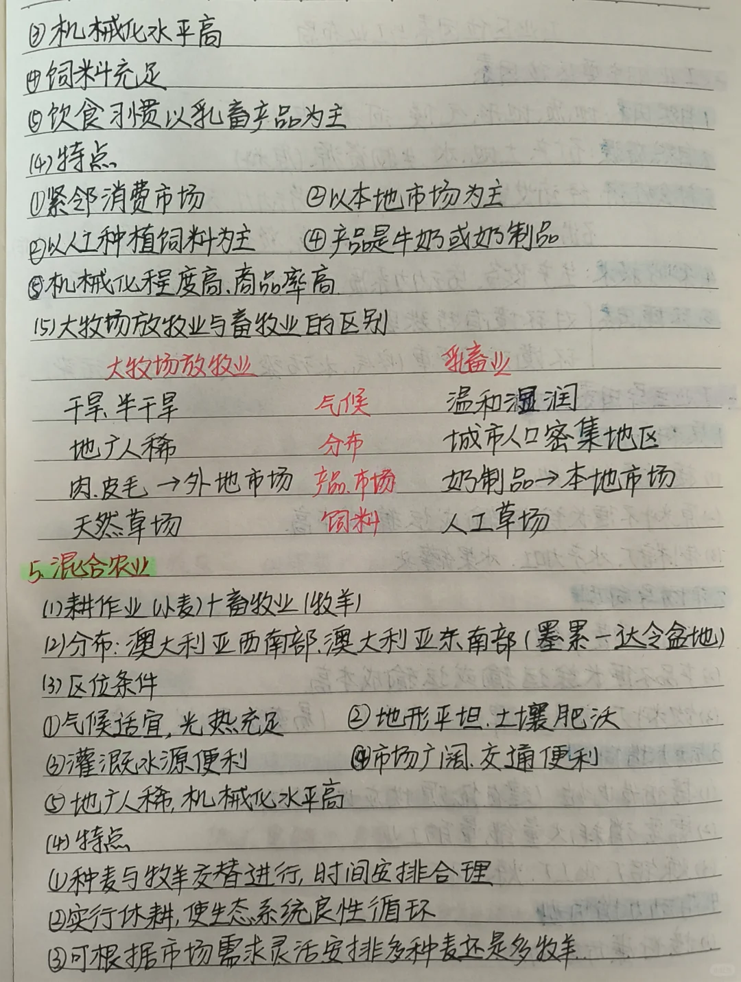 ?农业地域类型