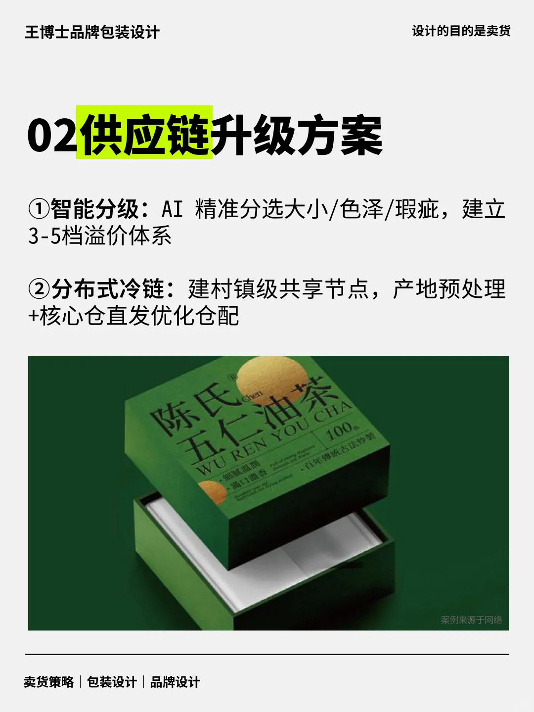 乡村振兴品牌深度运营策略