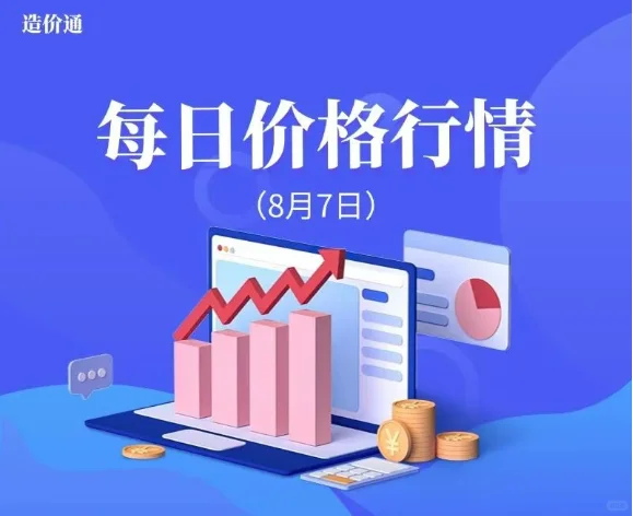 水泥、混凝土最新市场价格多少钱（8月7号）