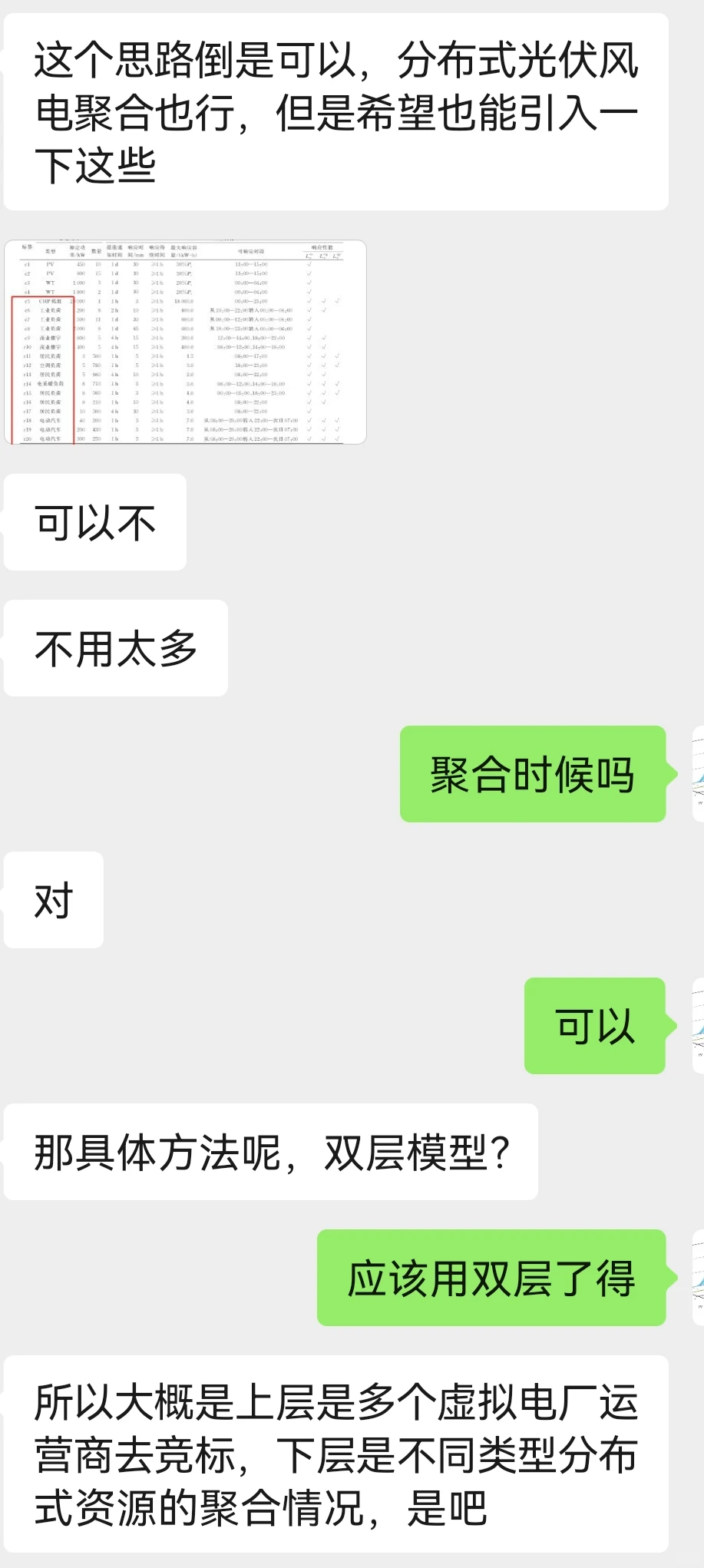 私人程序定制