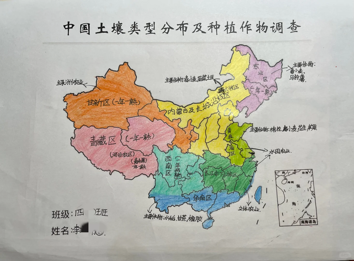 中国土壤类型分布及种植作物调查