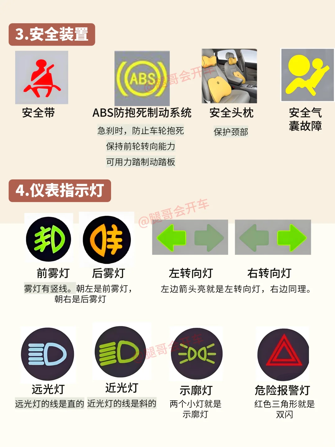 2025年科一必考交通标志大全，看完真能过