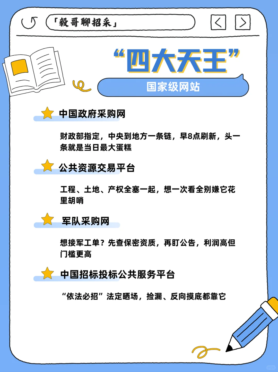 小白也能中标！15个网址带你玩转招采~