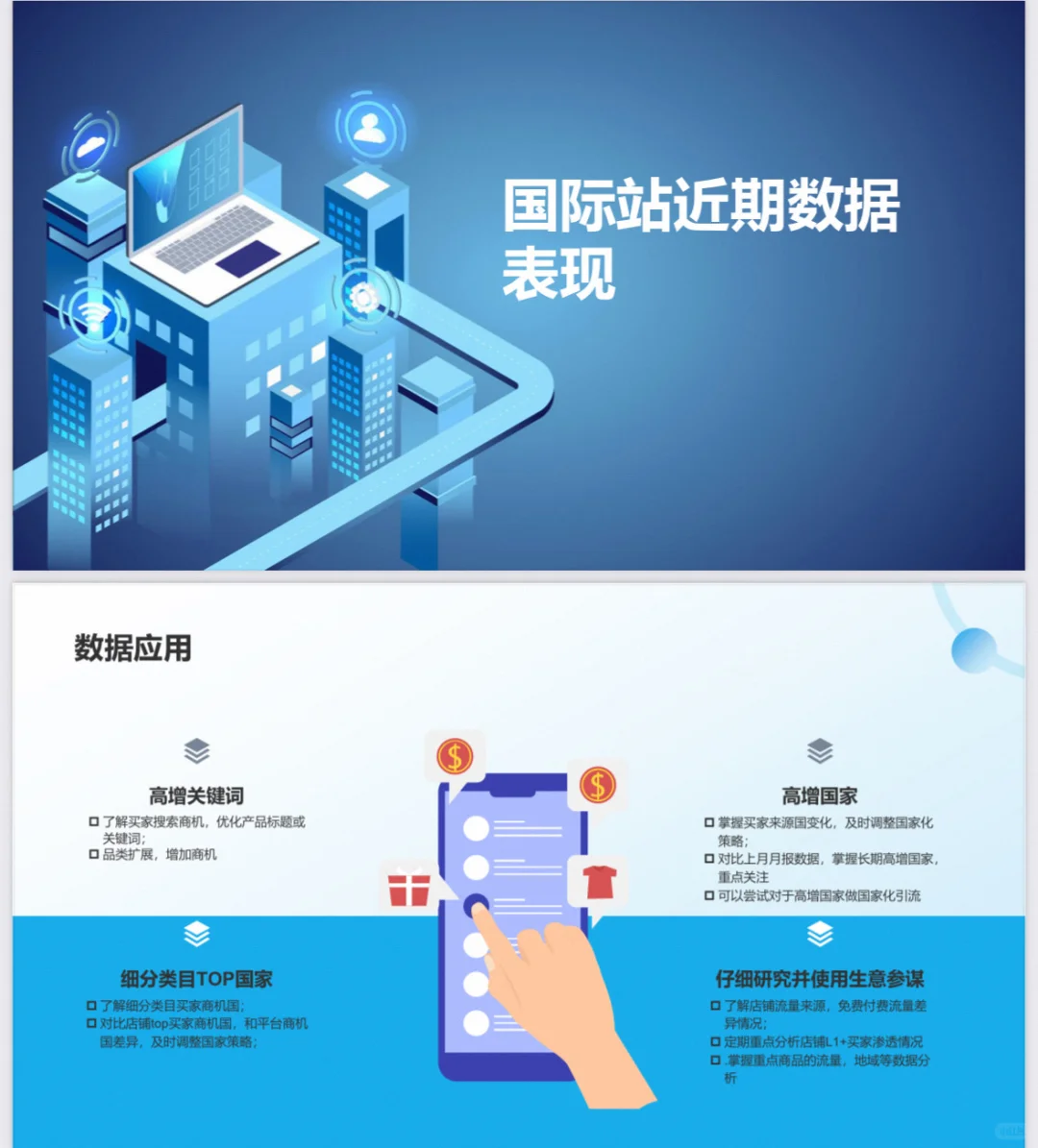 阿里国际站电气设备及用品类目行业报告