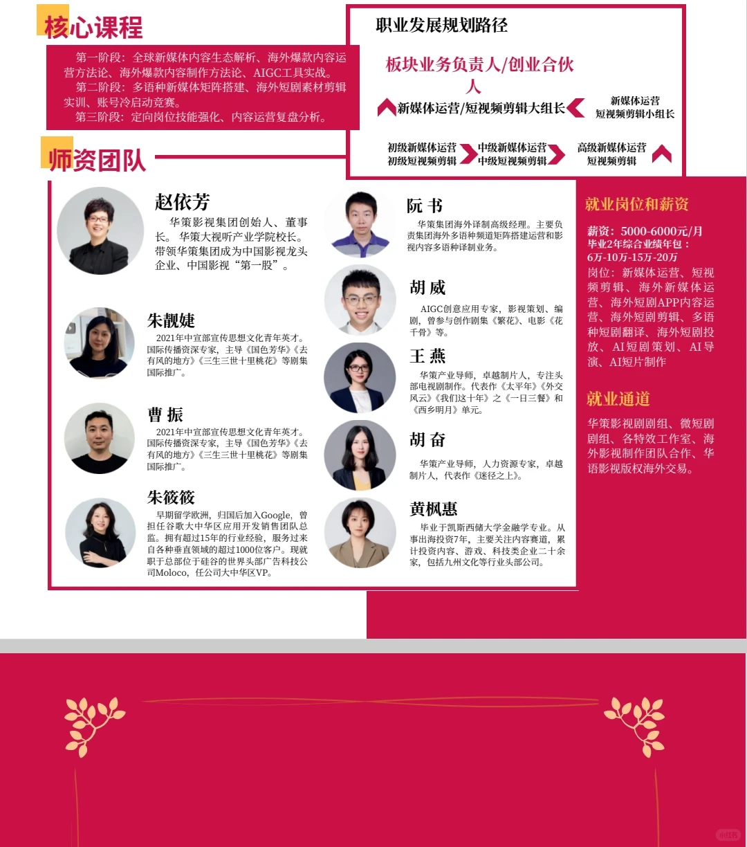 华策大视听产业学院-AIGC