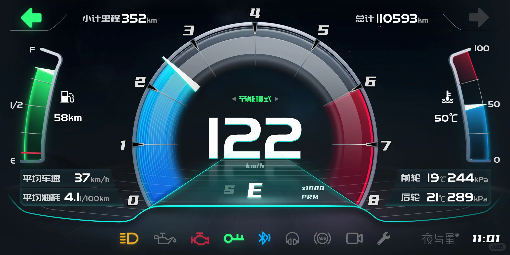 升仕全新仪表UI-科技主题1