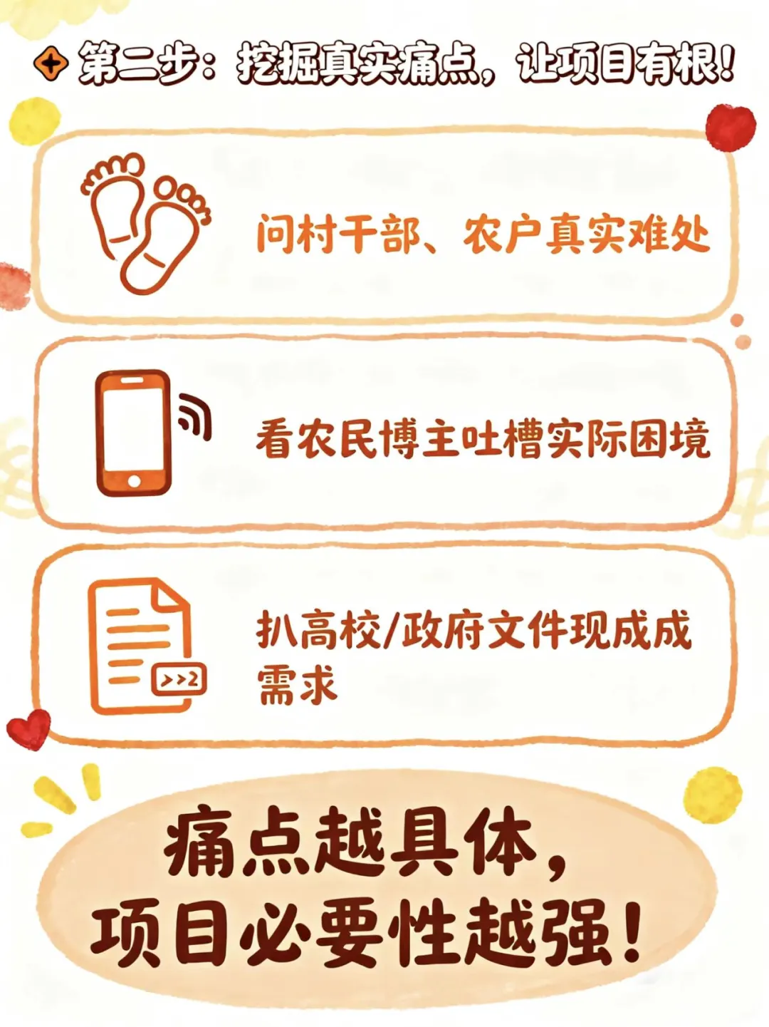 挑战杯乡村振兴爆款选题公式！