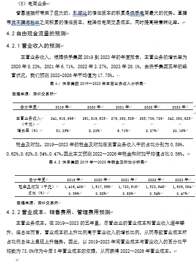 ?快手企业价值