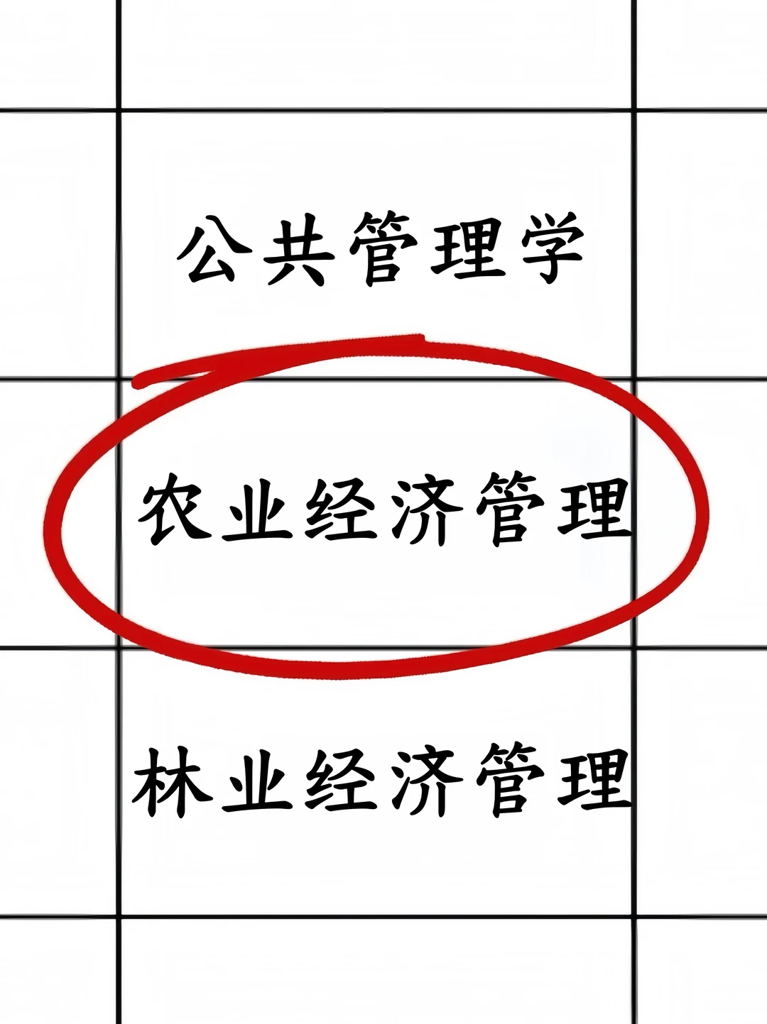 拜托??农业经济管理的宝子快刷到啊啊