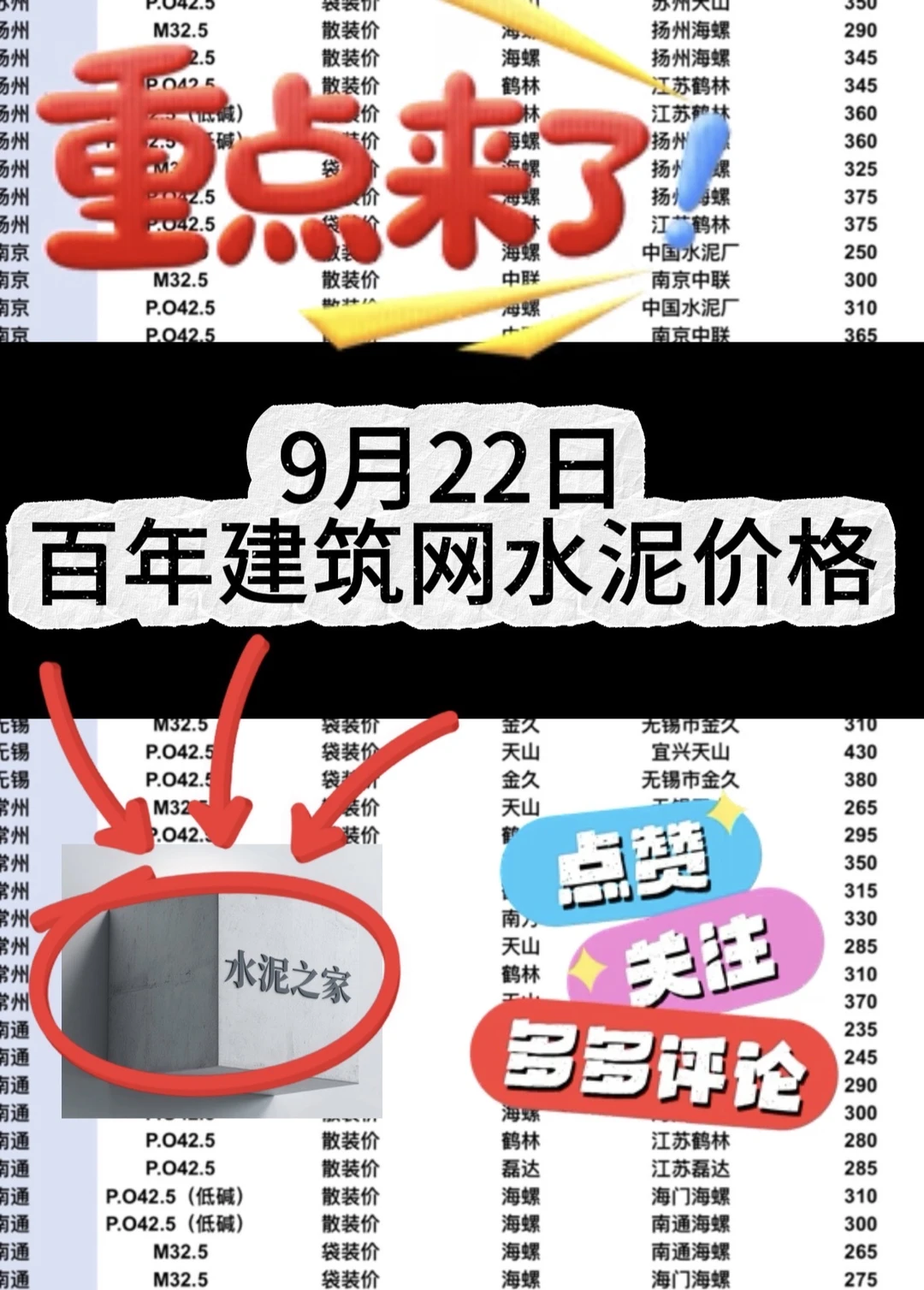 聚焦9.22日江苏、上海、浙江地区水泥价格