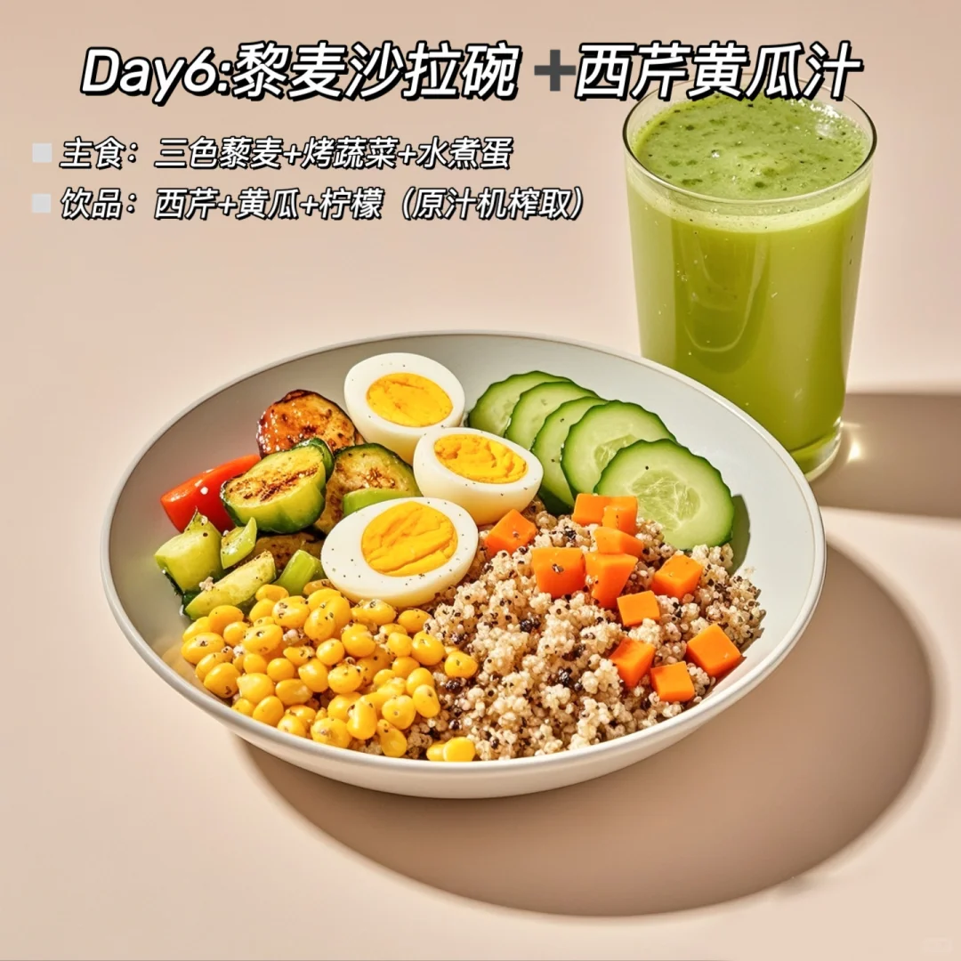 ?6款抗炎早餐✅10min超简单❗️