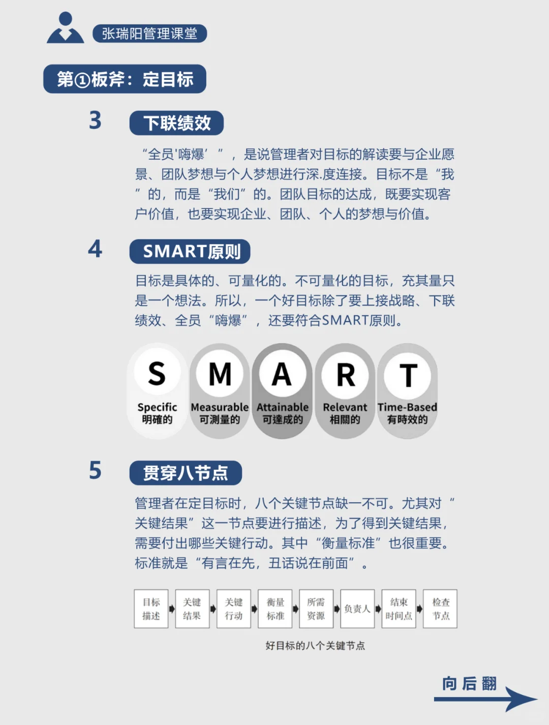 管理三板斧：定目标、抓过程、拿结果