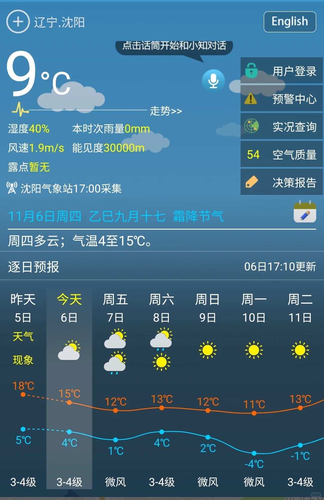 辽宁也开启供暖后气温变暖，空气污染严重