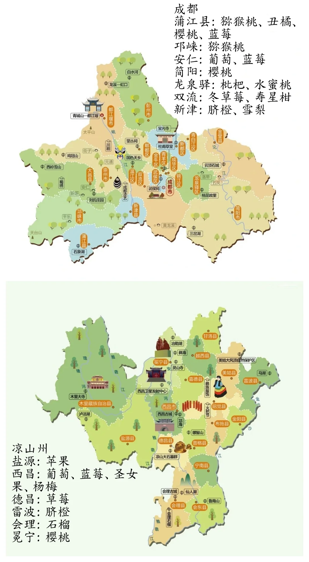 成都对助农水果创业感兴趣的请看～～～