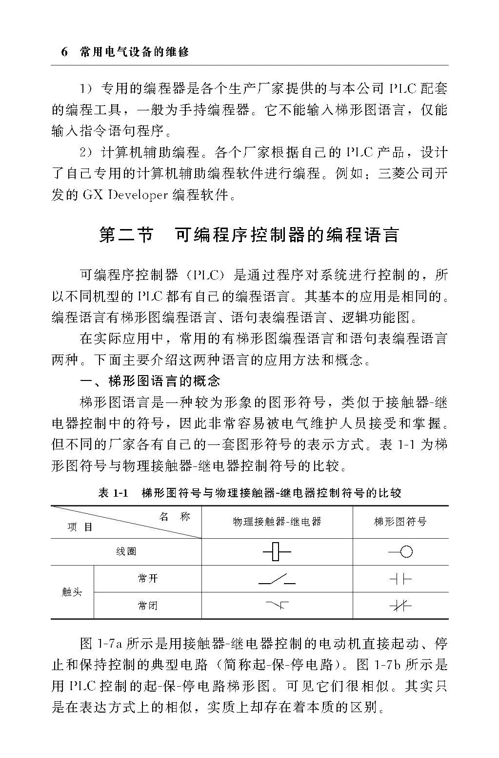 阅读推荐-常用电气设备的维修