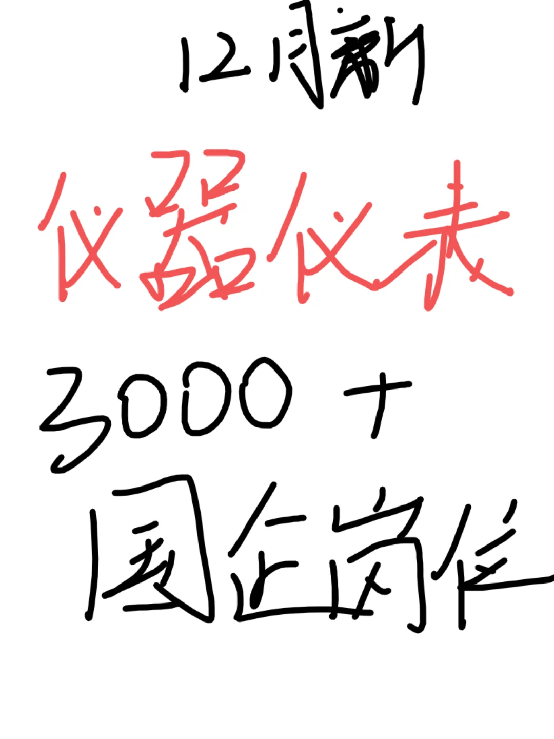 仪器仪表国企捞人啦！