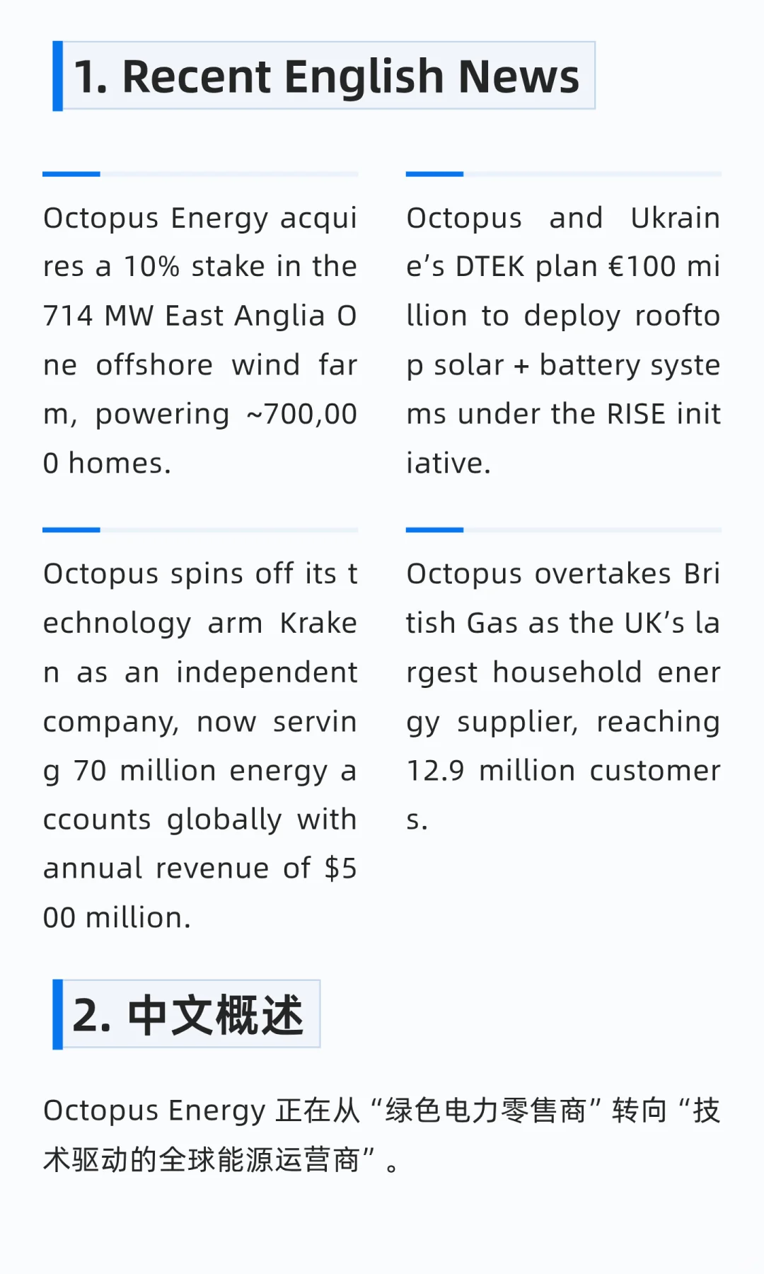 英国虚拟电厂巨头Octopus Energy：以技术重