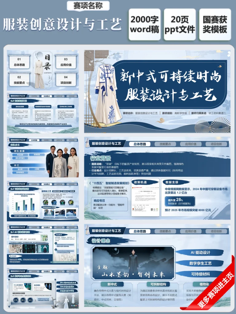 技能大赛新赛制下该如何汇报？｜评委视角