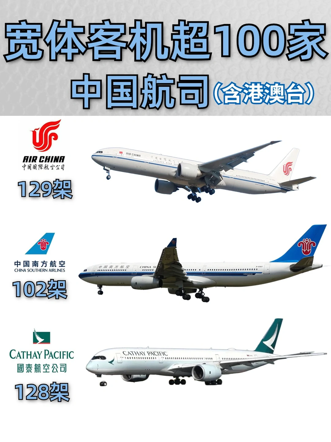 中国只有3家航司有超过100架宽体客机？