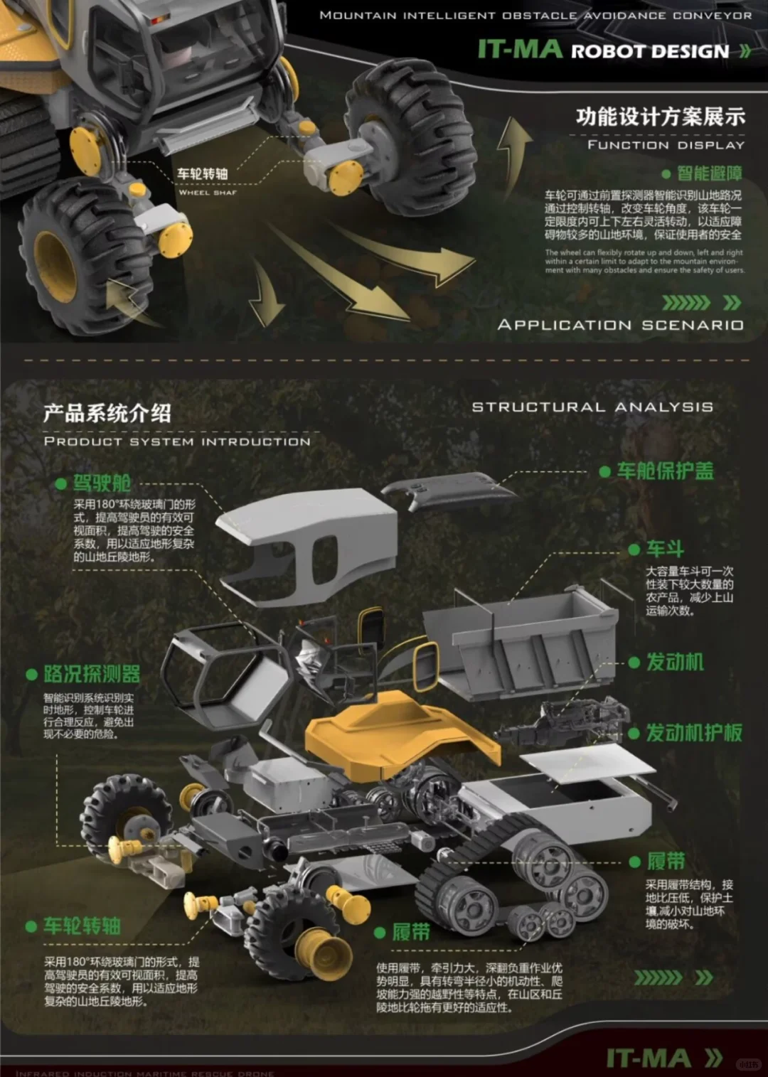 交通工具设计丨智能运输机