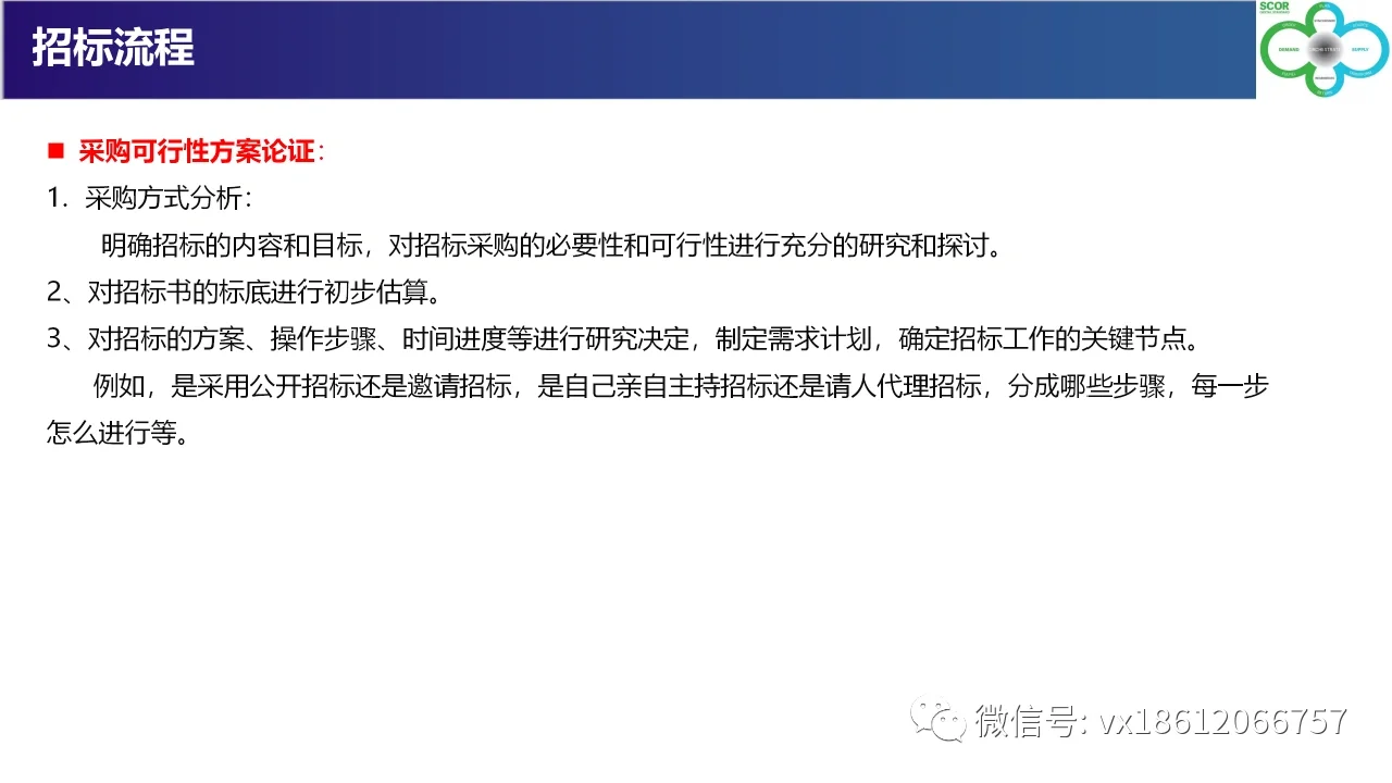收藏Ｉ六大招标采购方式解读