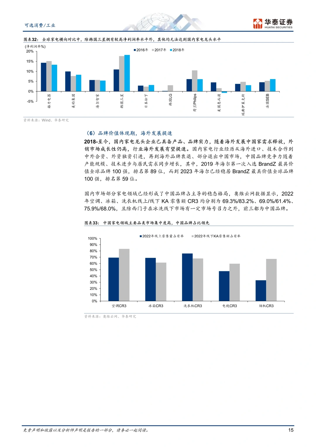 89页报告｜2023年中国制造重塑产业格局