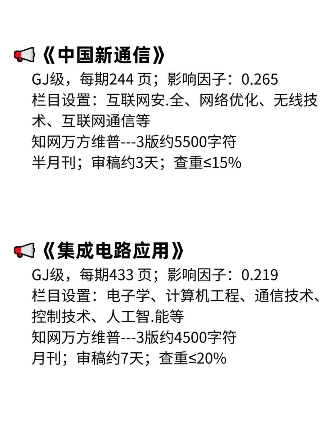 我不允许，还有通信工程的宝子不知道这些！