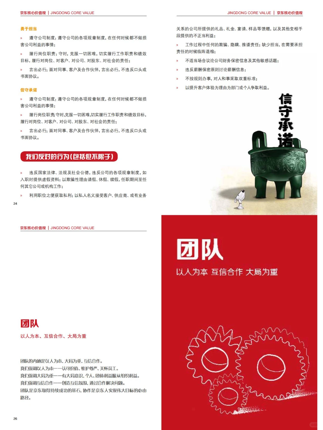 HR每日分享 | 京东核心价值观手册