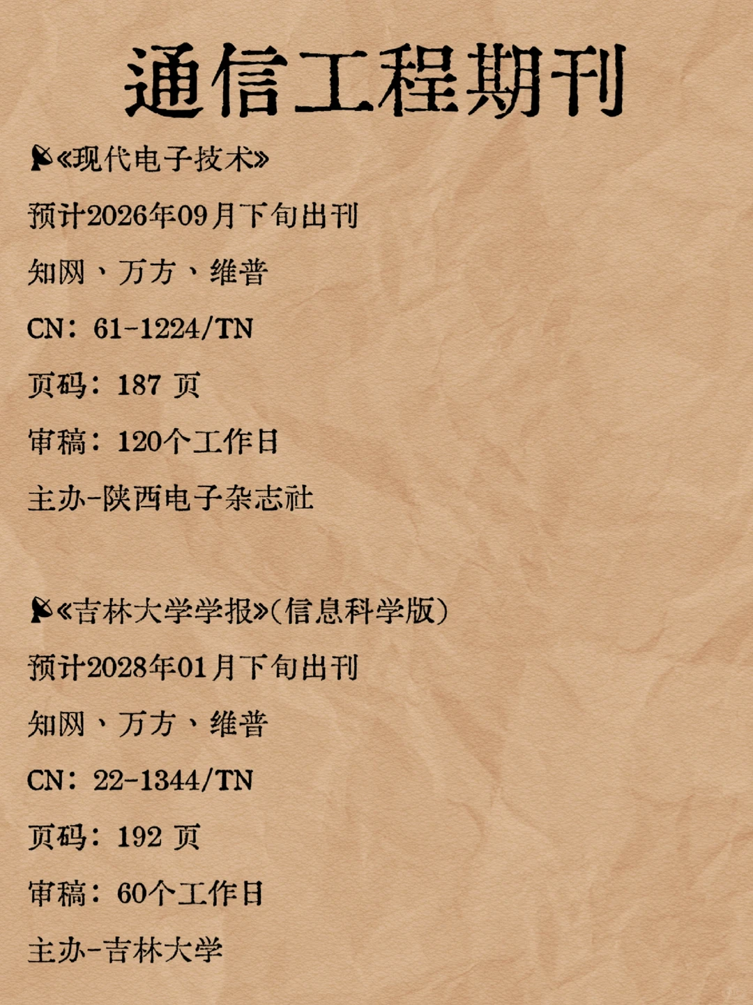 吐血整理，通信工程一定要刷到！！