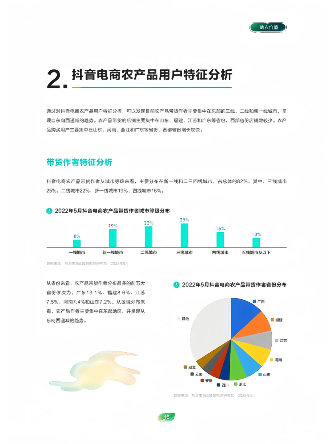 【互联网创新创业大赛】 乡村振兴 电商助力