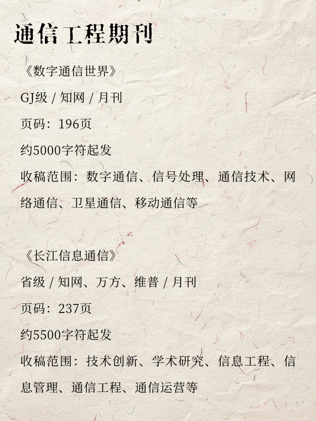 所有通信工程方向的一定要刷到啊！！