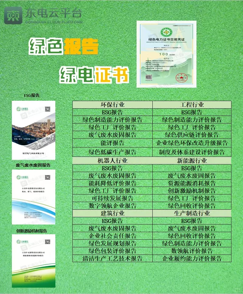 【国网】绿色招标采购、招标➕分必备❗