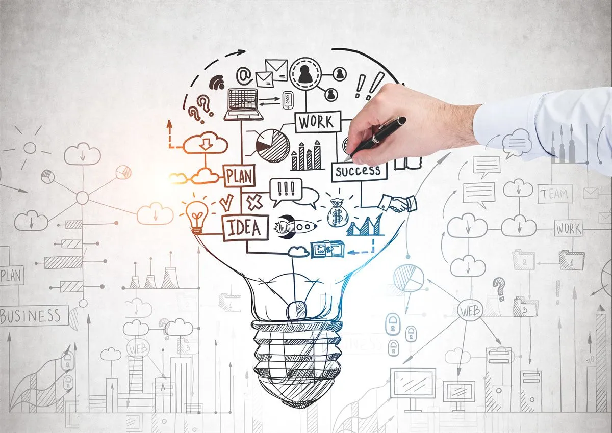 企业愿景：驱动未来的核心力量