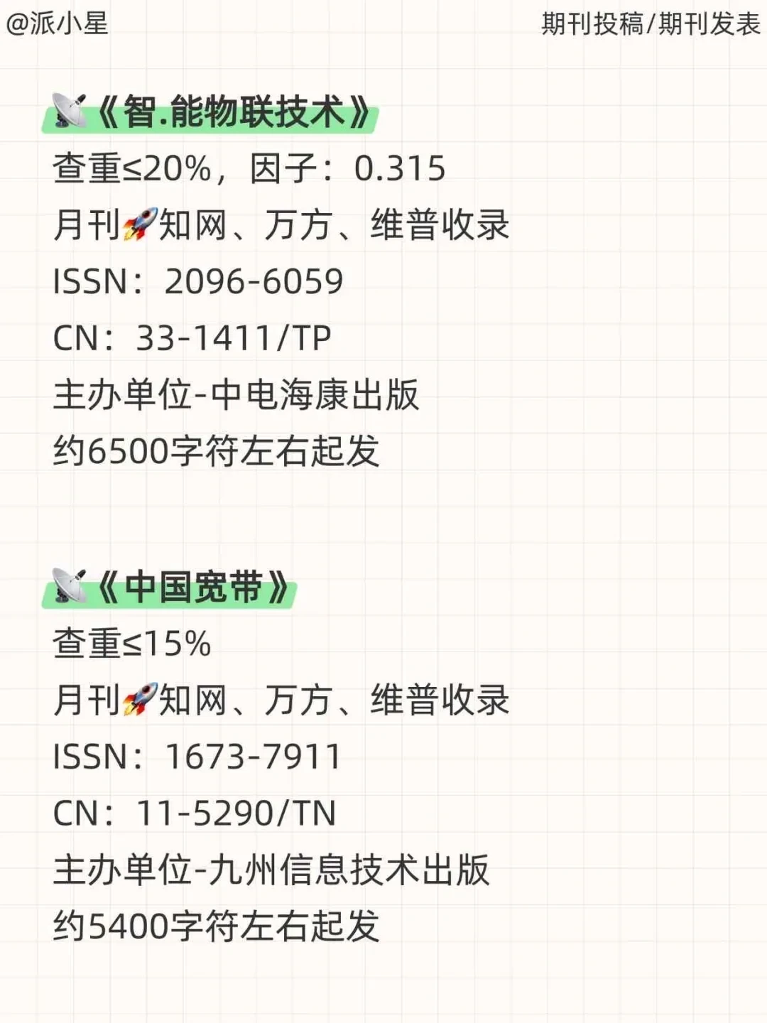 老天奶，通信工程专业这把赢麻了！！！
