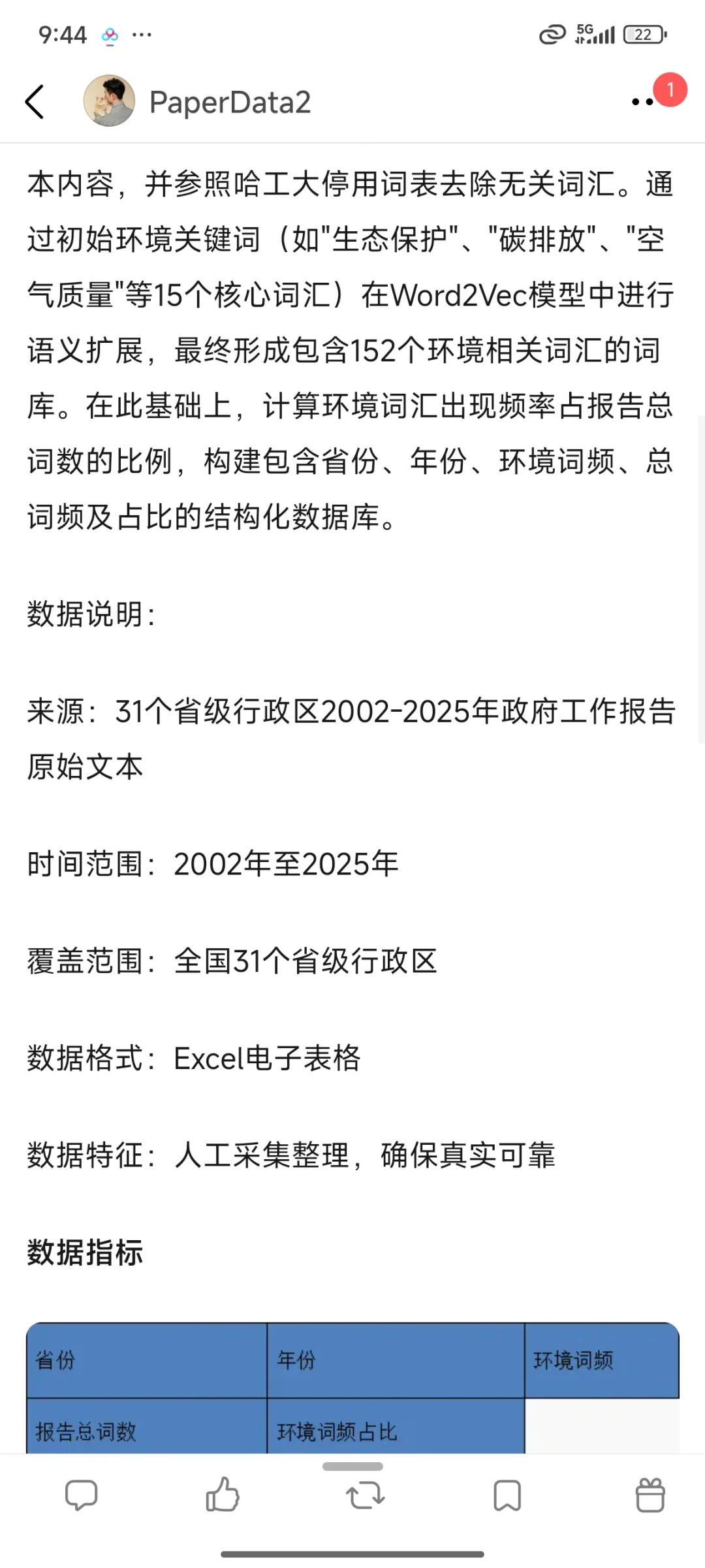 各省地方政府环境治理数据（2002-2025年）