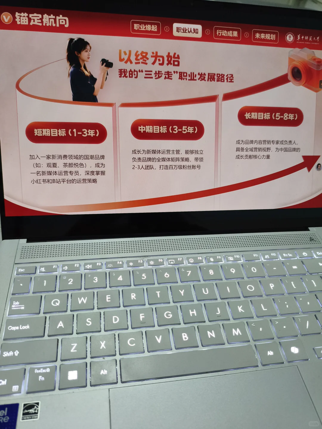 职规大赛救命❗这套模板直接踩中评委加分点